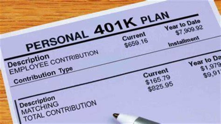 Can IRS put a lien on my 401k?