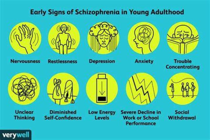 Can you develop schizophrenia at 28?