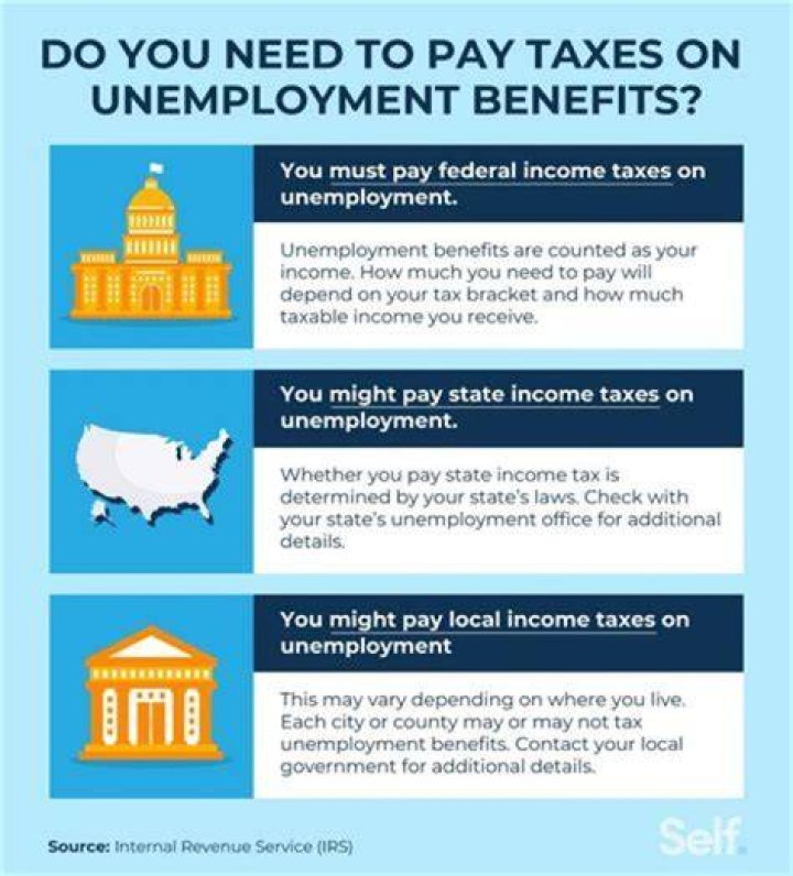 Do you have to pay taxes on IRA distributions in 2020?