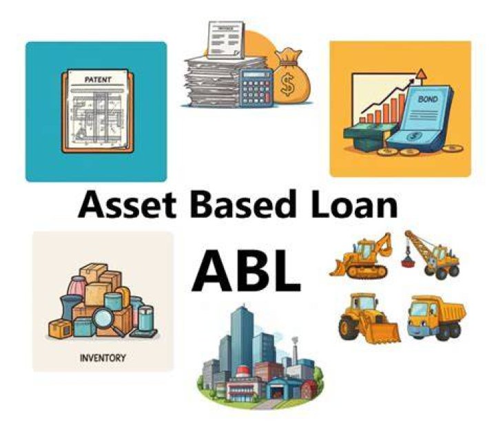 How do I get an asset-based loan?