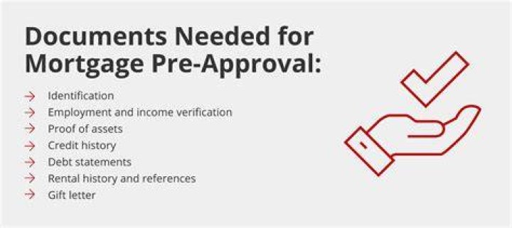 How do I know if my mortgage loan was approved?