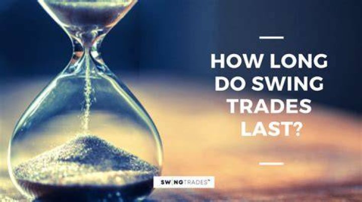 How long do trades last?
