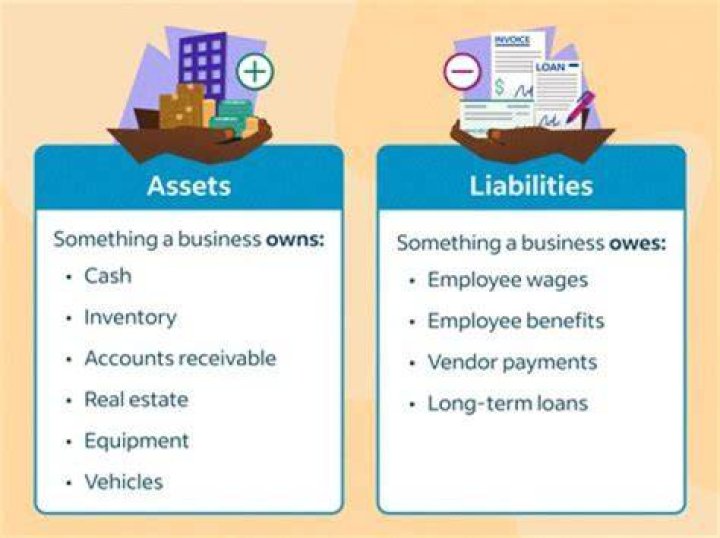 What happens if a nonprofit is dissolved?