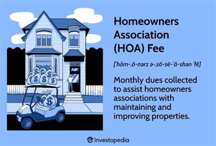 What is a neighborhood fee called?