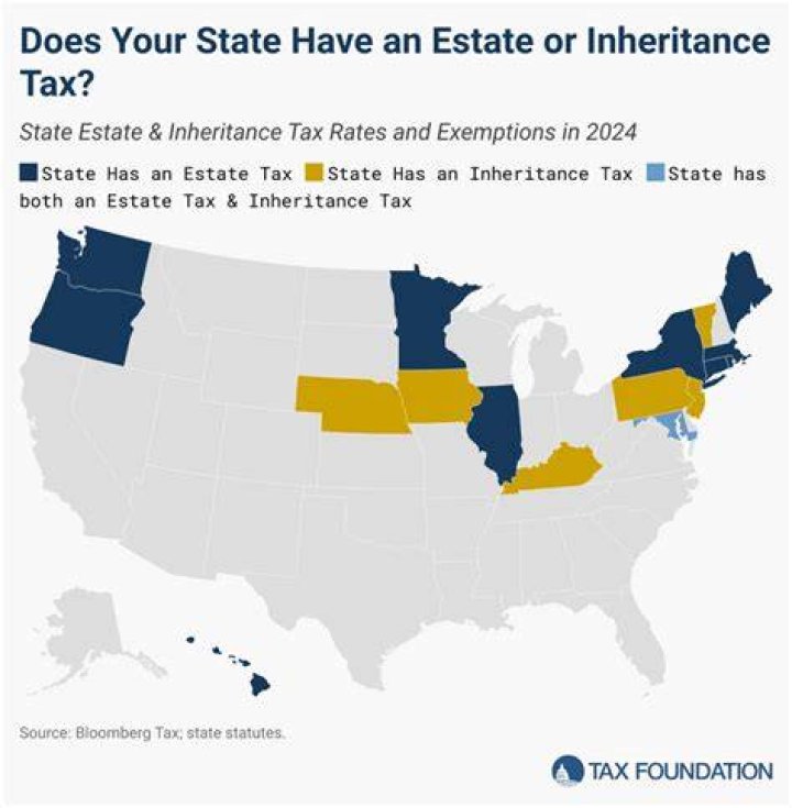 What is the inheritance tax rate in Nevada?